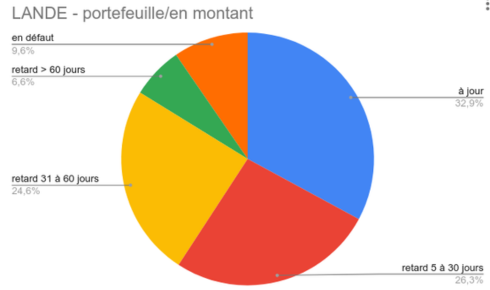 Quelinteret.com
