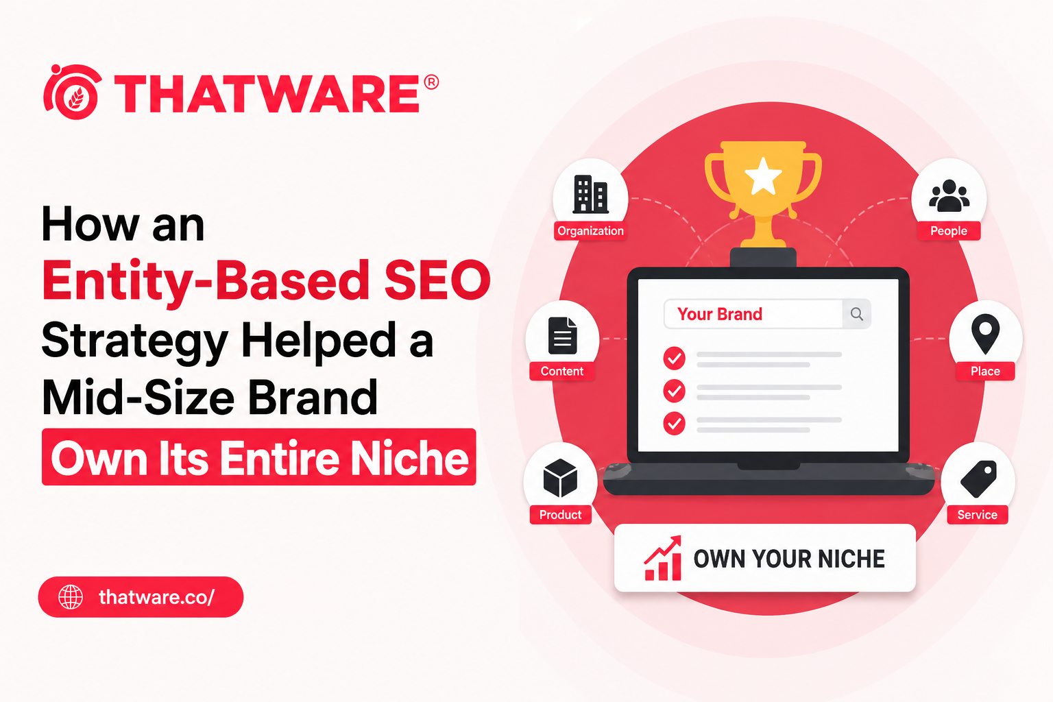 Entity based seo services